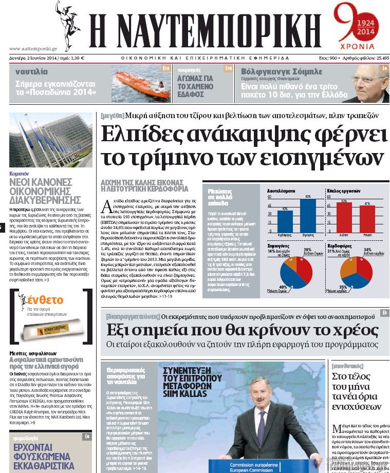 Η Ναυτεμπορική