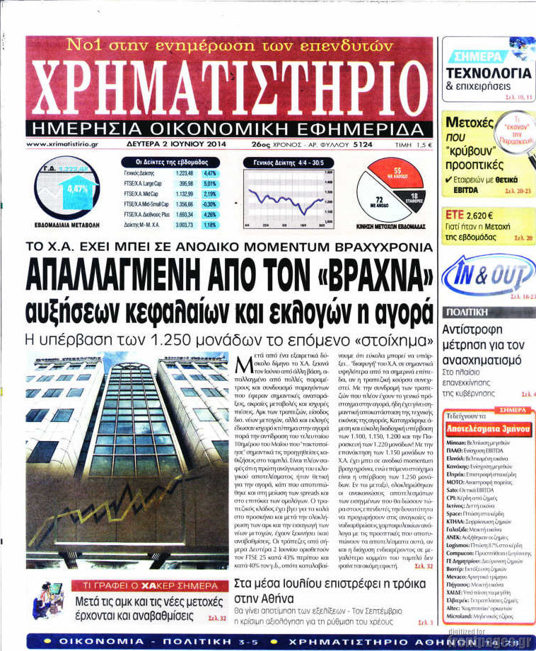 Χρηματιστήριο