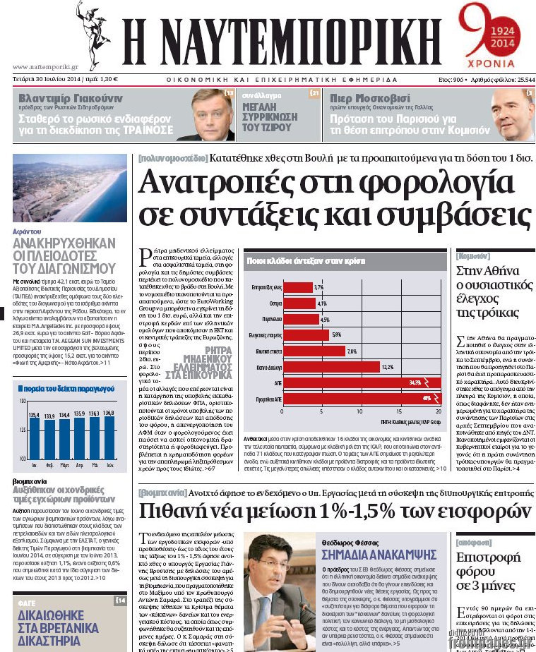 Η Ναυτεμπορική