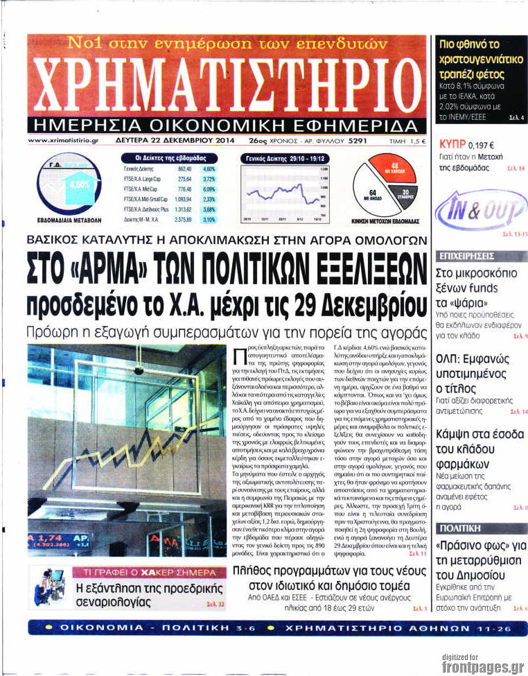 Χρηματιστήριο