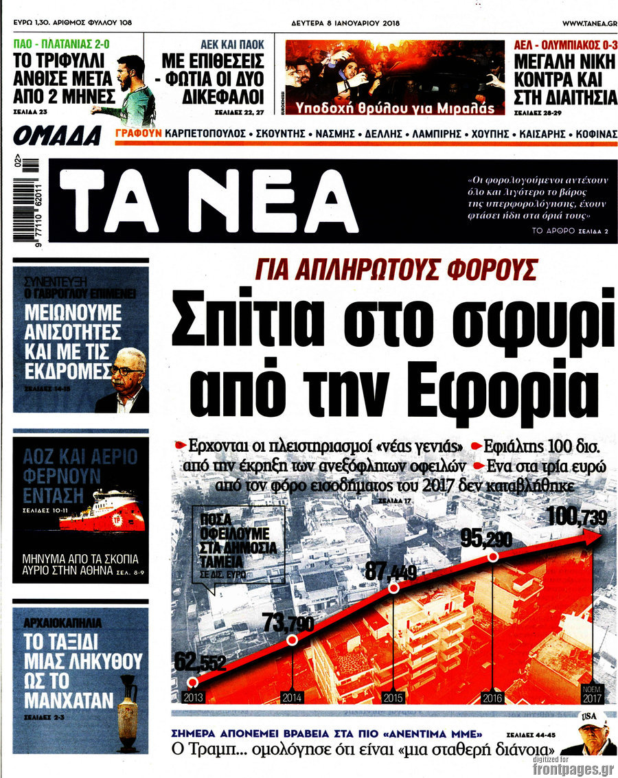 Τα Νέα