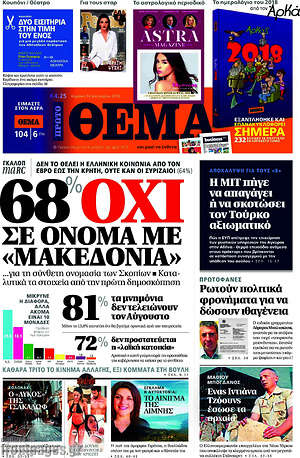 Πρώτο Θέμα - 68% όχι σε όνομα με "Μακεδονία"