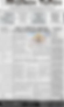 Πρωτοσέλιδο Πρωινός Τύπος Δράμας