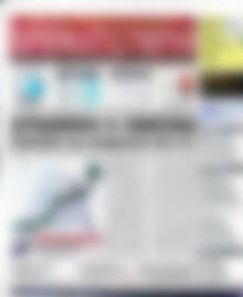 Πρωτοσέλιδο Χρηματιστήριο