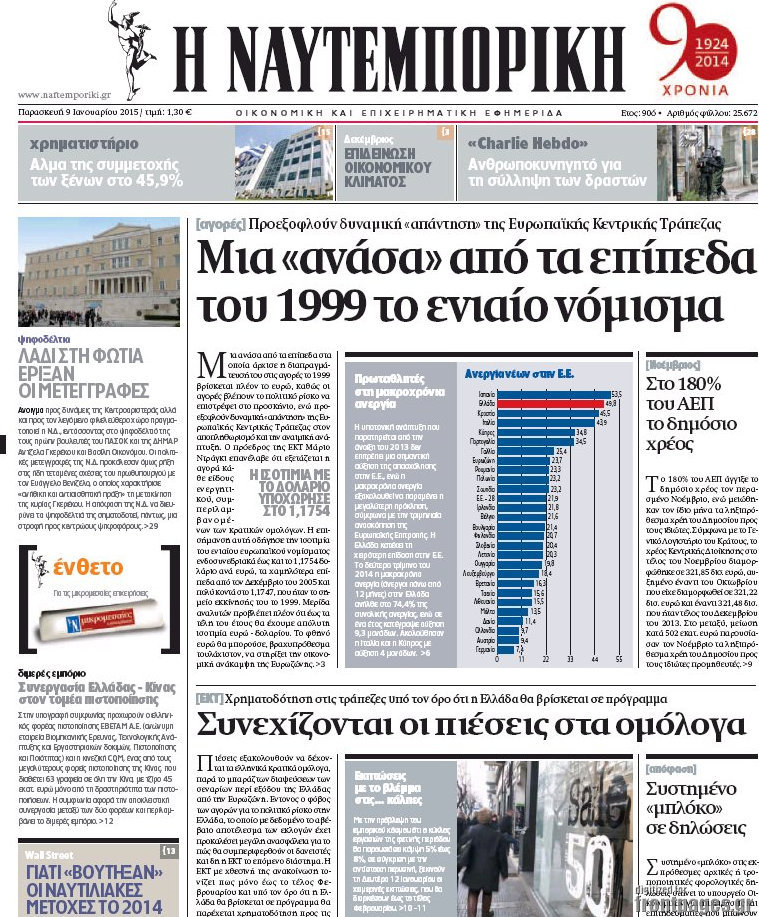 Η Ναυτεμπορική