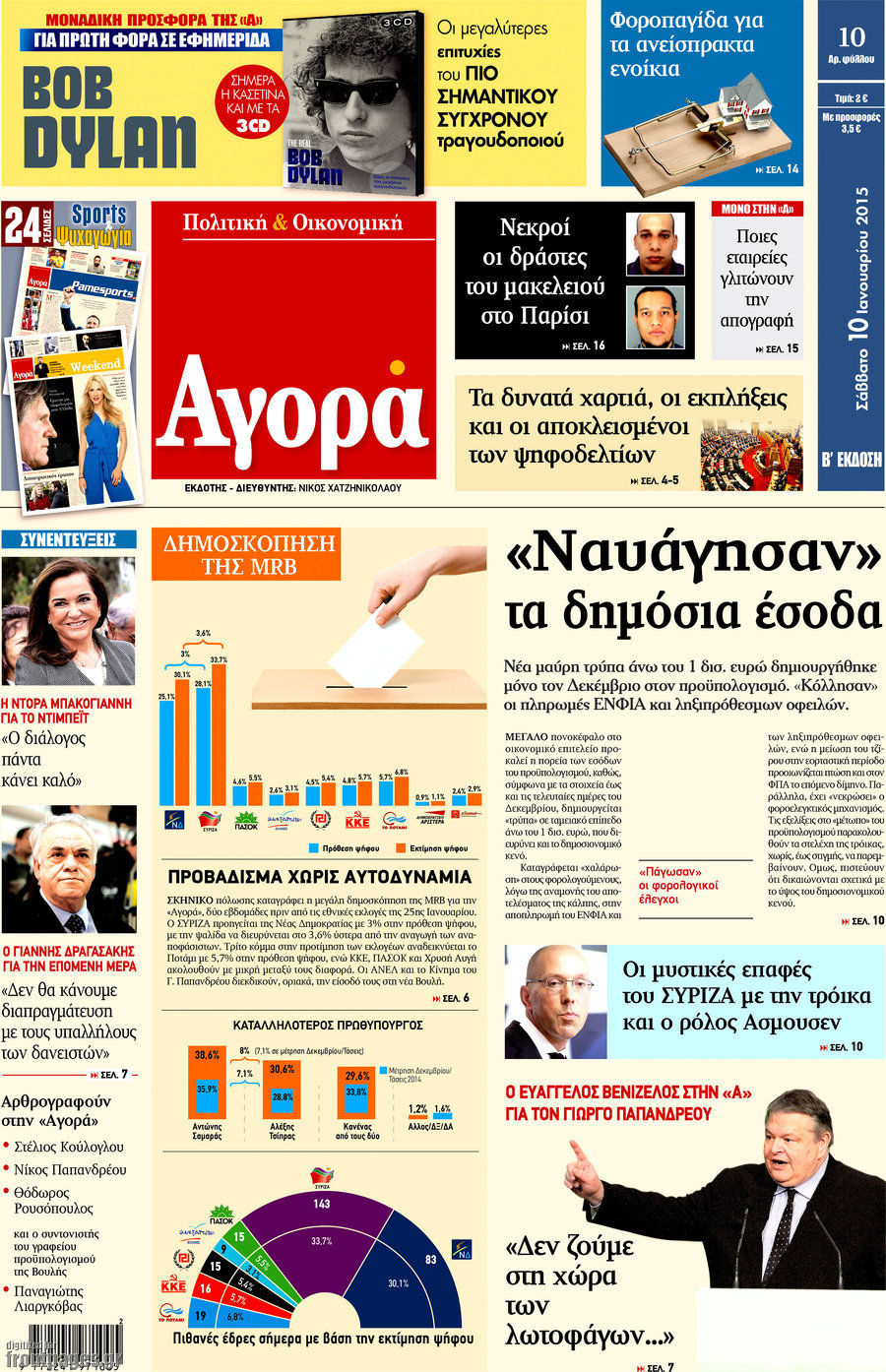 Αγορά