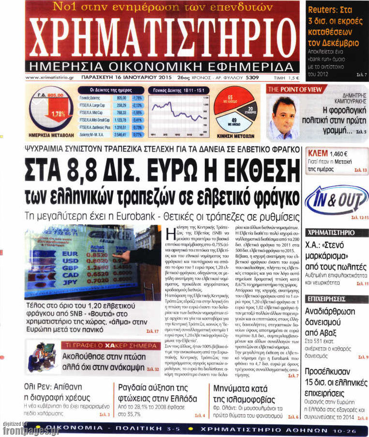 Χρηματιστήριο