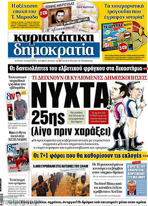 Πρωτοσέλιδο εφημερίδας Δημοκρατία - protoselida