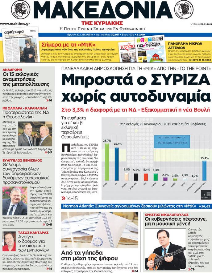 Μακεδονία