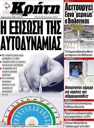 Πρωτοσέλιδο Νέα Κρήτη