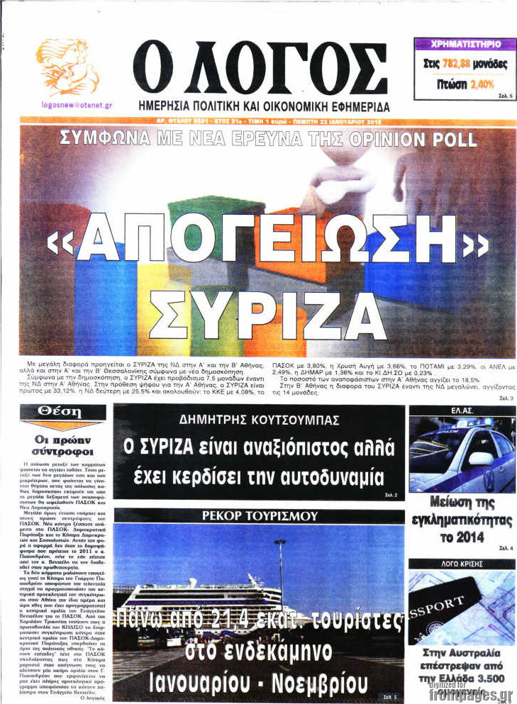 Ο Λόγος