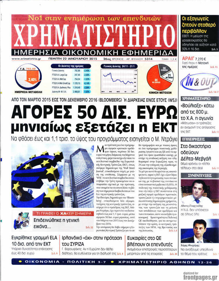 Χρηματιστήριο