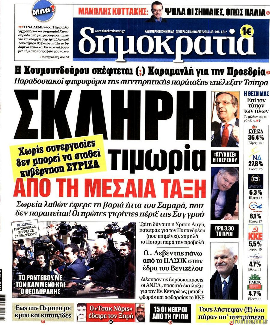 Δημοκρατία