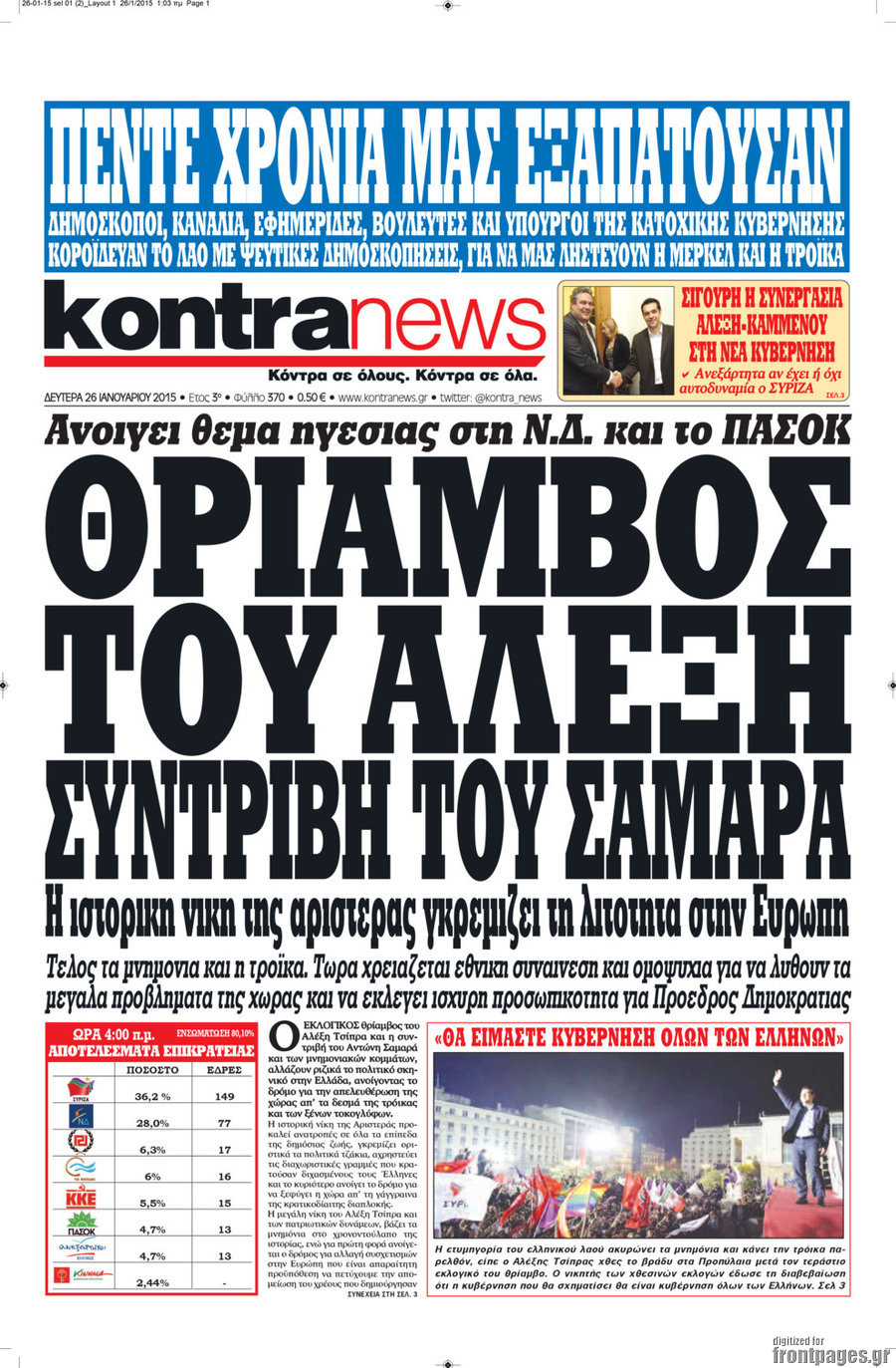 Kontra News