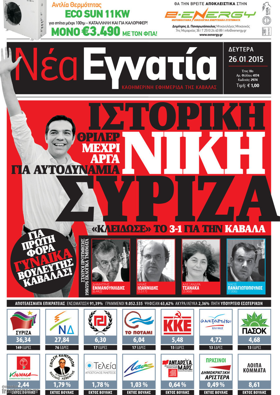 Νέα Εγνατία
