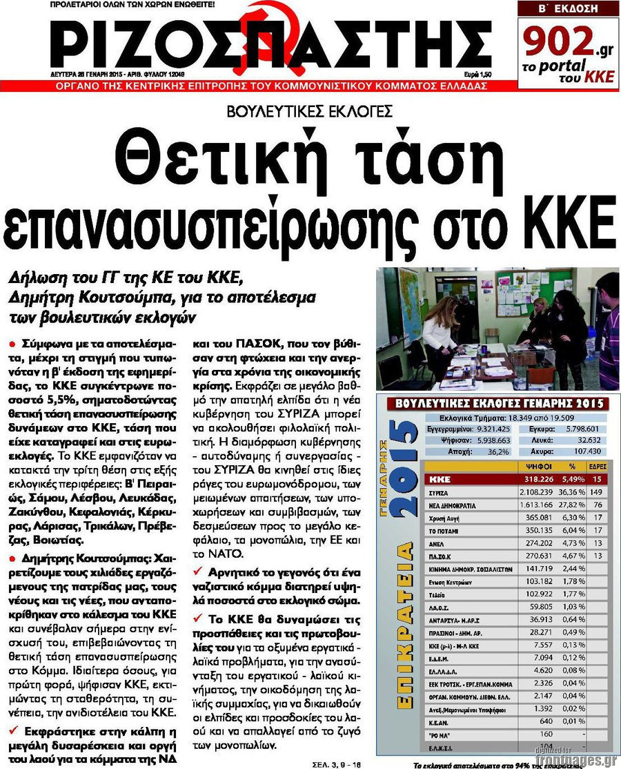 Ριζοσπάστης