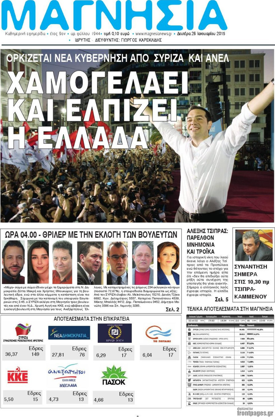 Μαγνησία