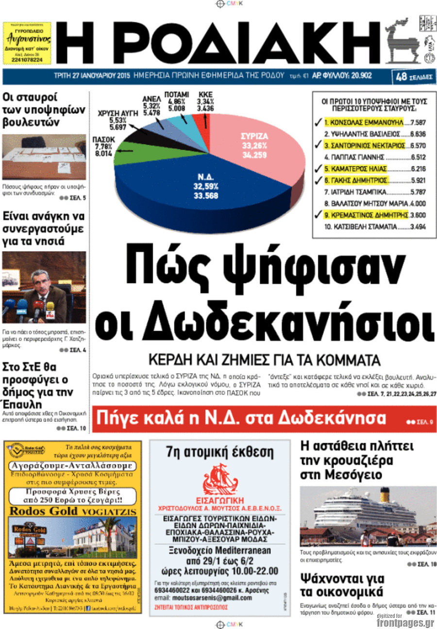 Η Ροδιακή