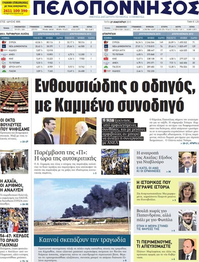Πελοπόννησος