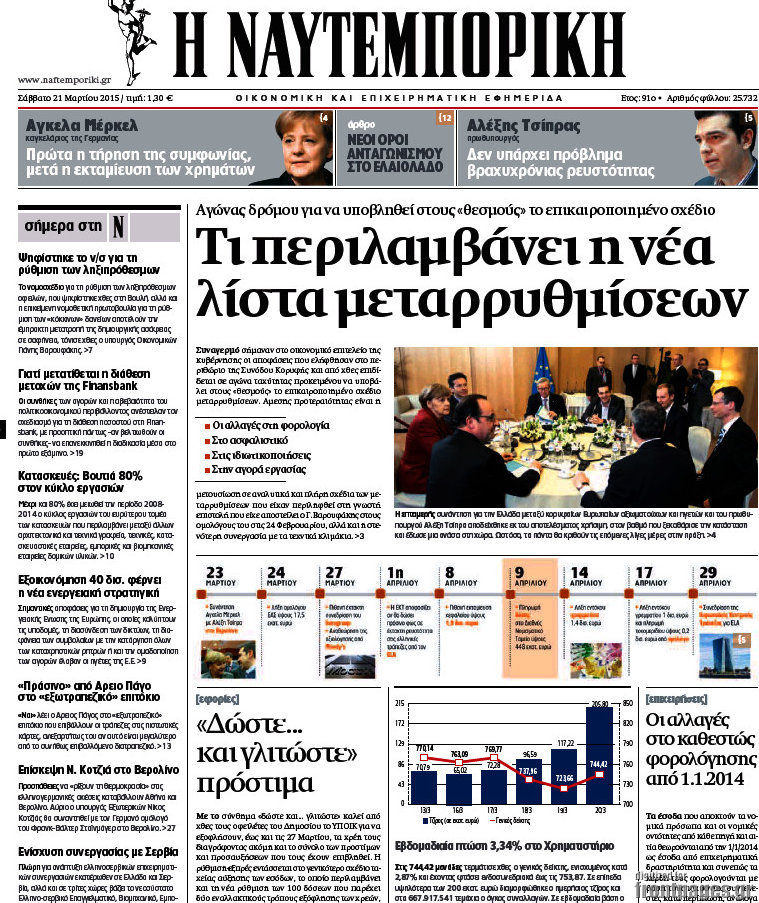 Η Ναυτεμπορική