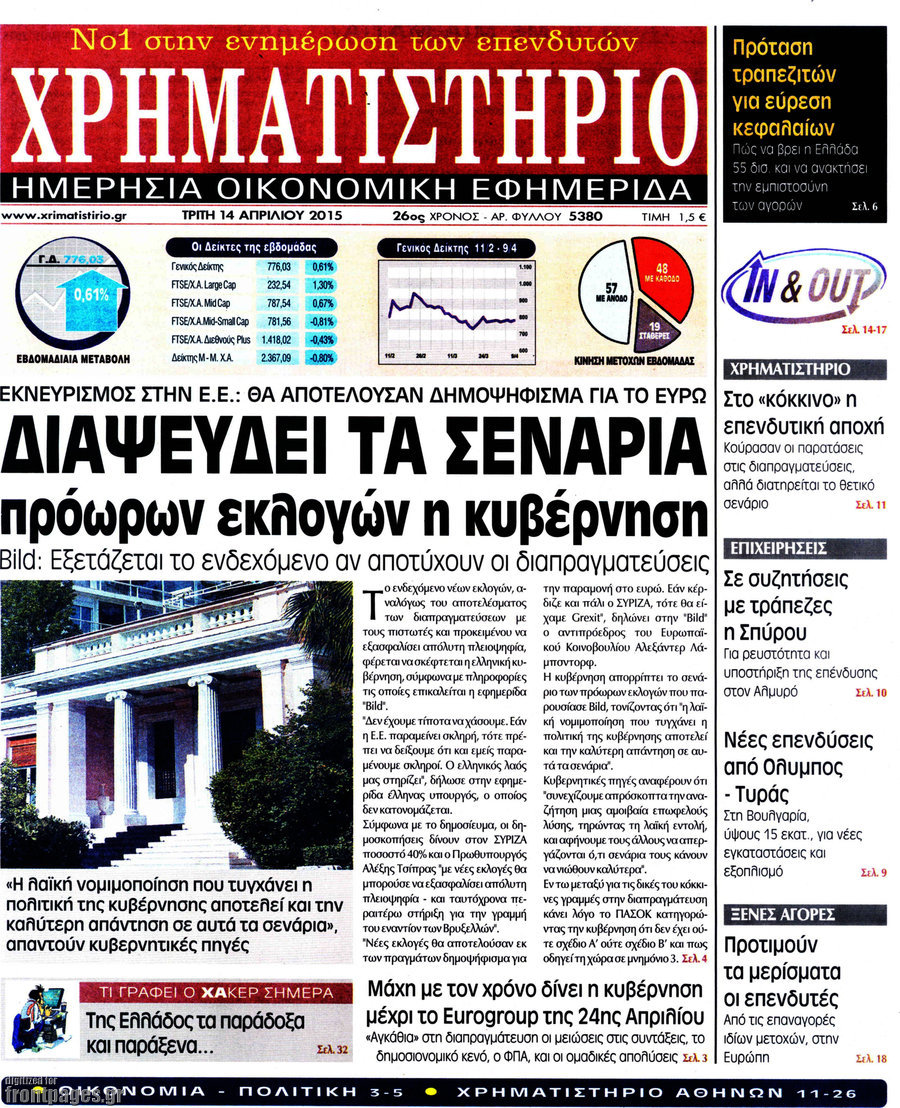 Χρηματιστήριο