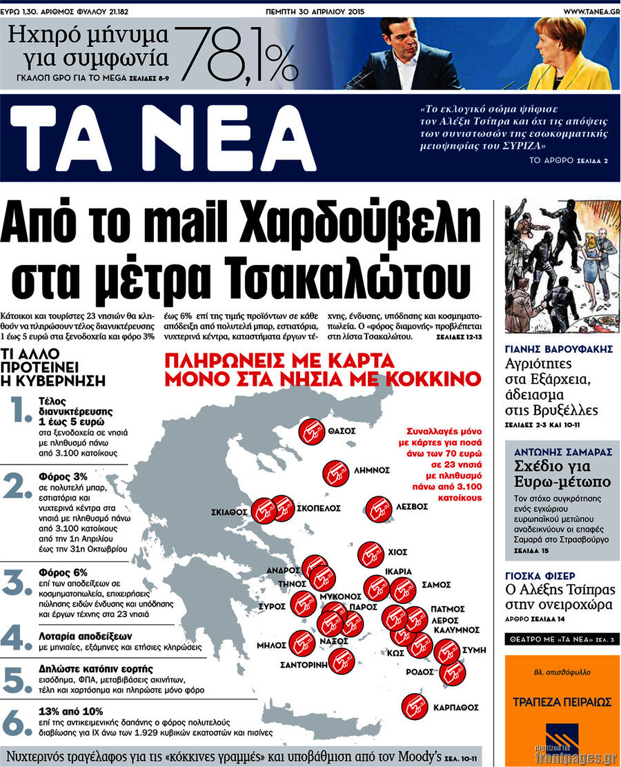 Τα Νέα