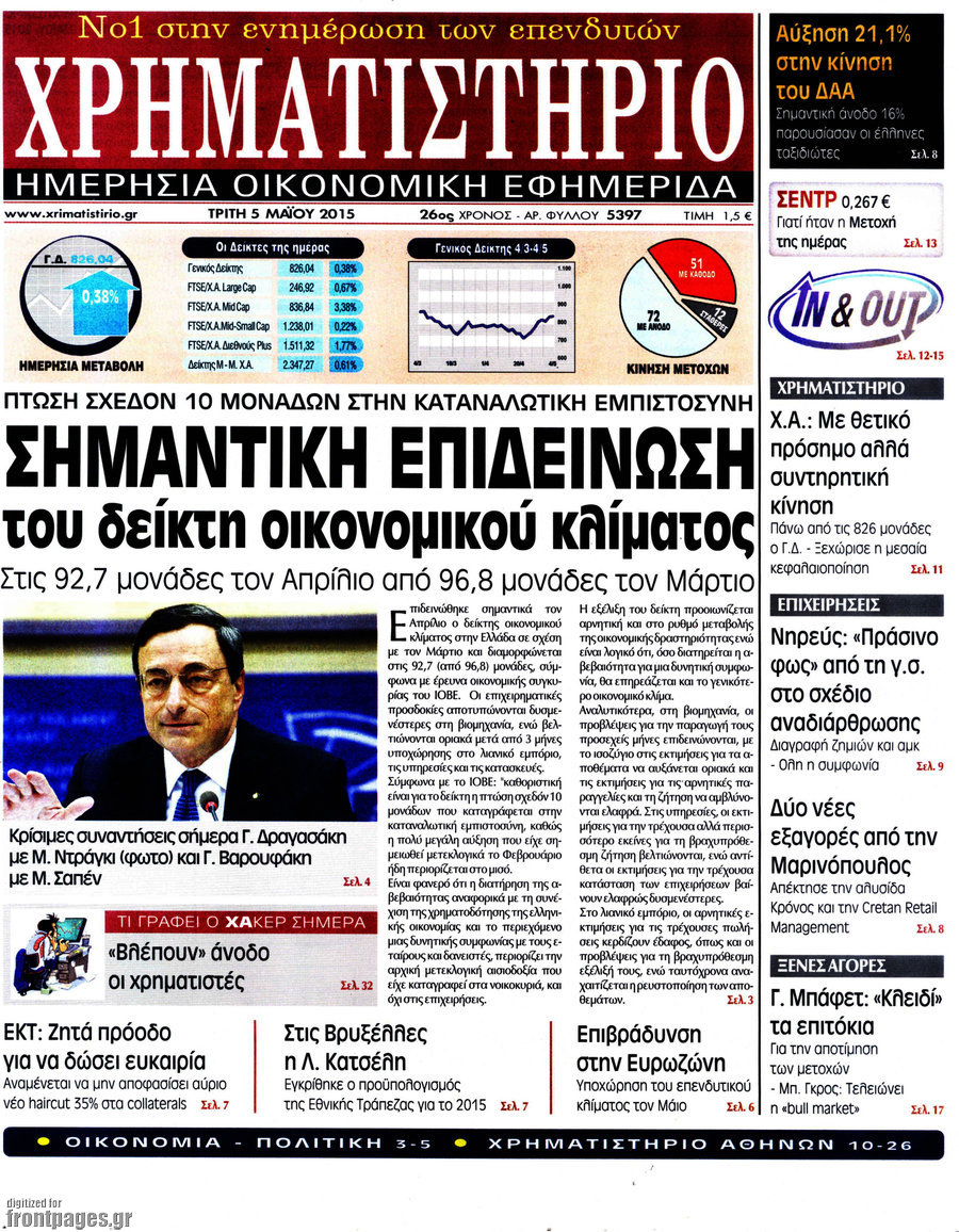 Χρηματιστήριο