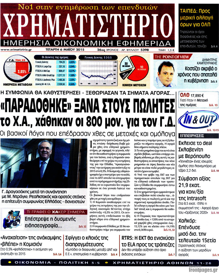 Χρηματιστήριο