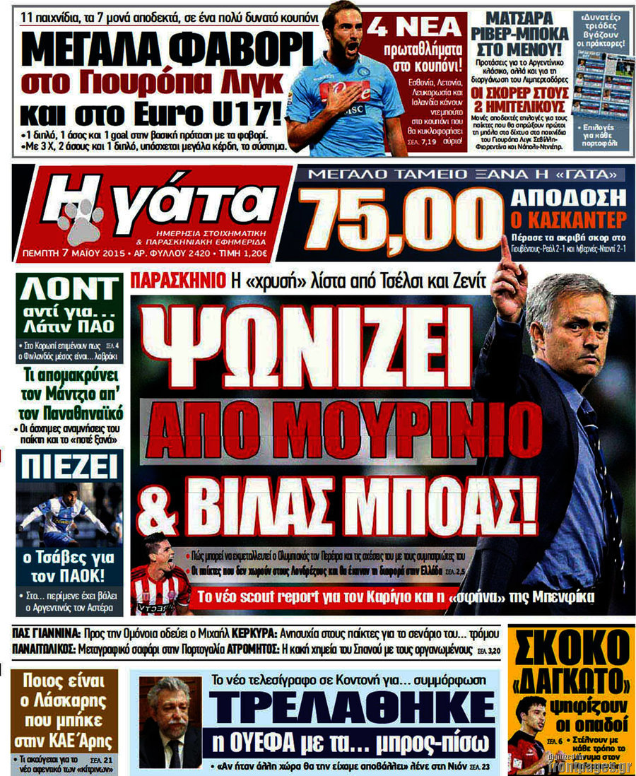 Η Γάτα