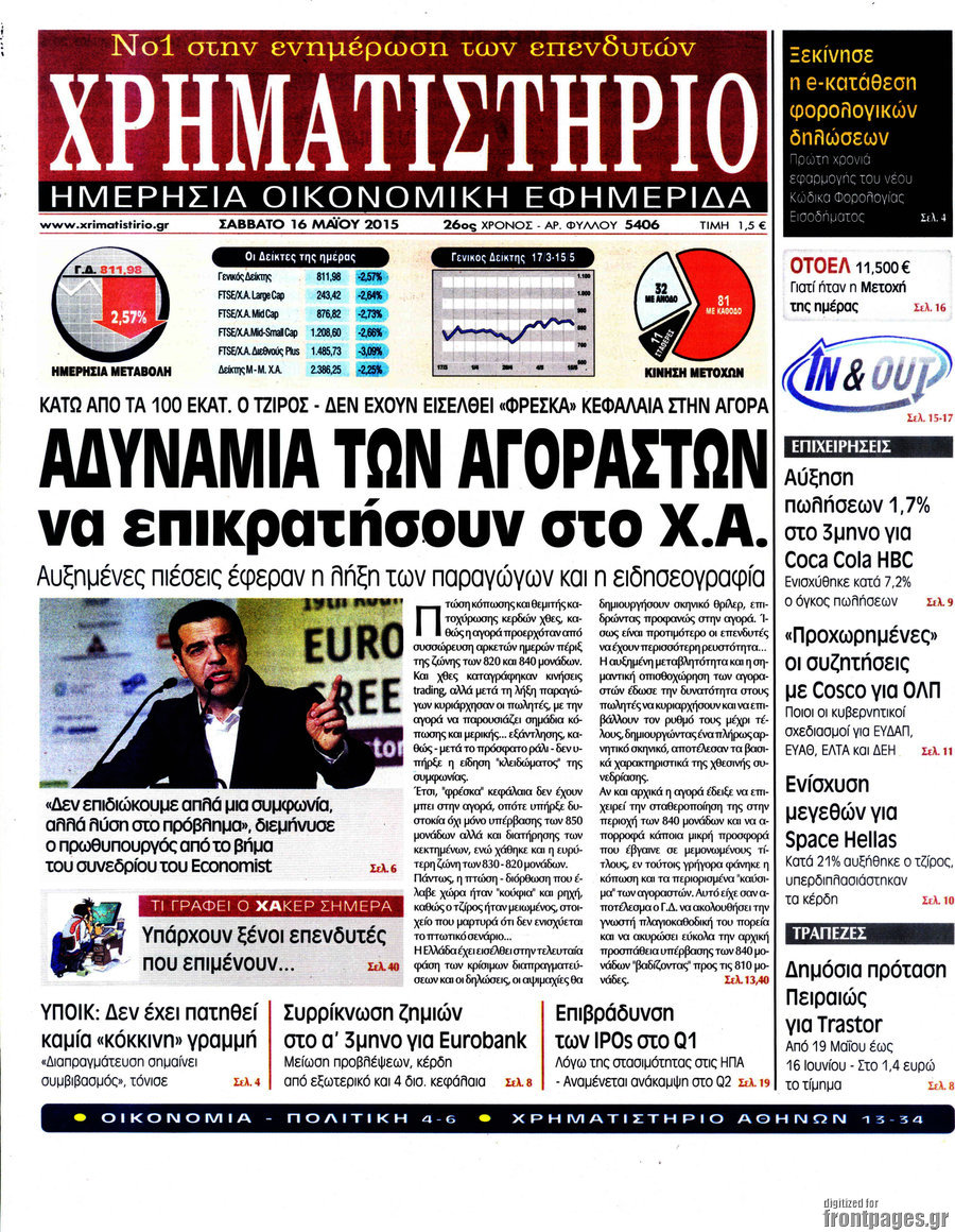 Χρηματιστήριο