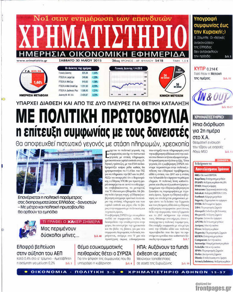 Χρηματιστήριο