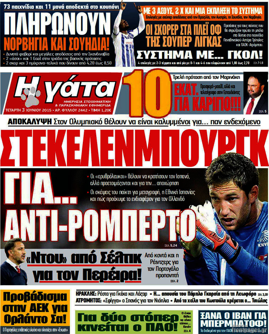 Η Γάτα