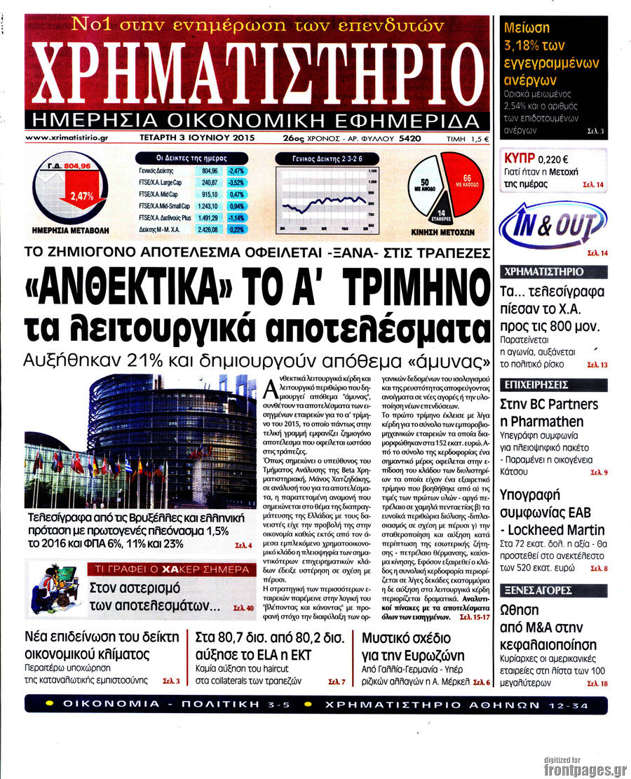 Χρηματιστήριο
