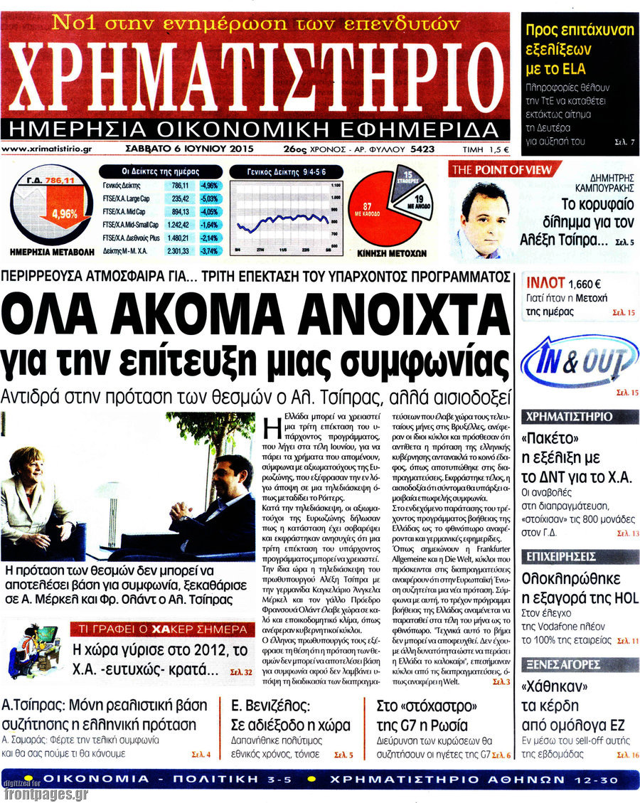 Χρηματιστήριο