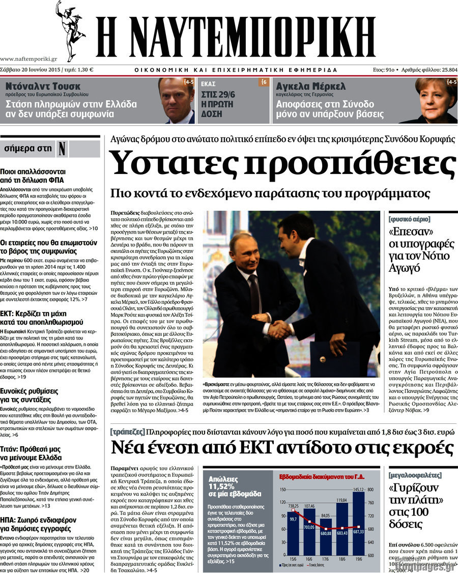 Η Ναυτεμπορική