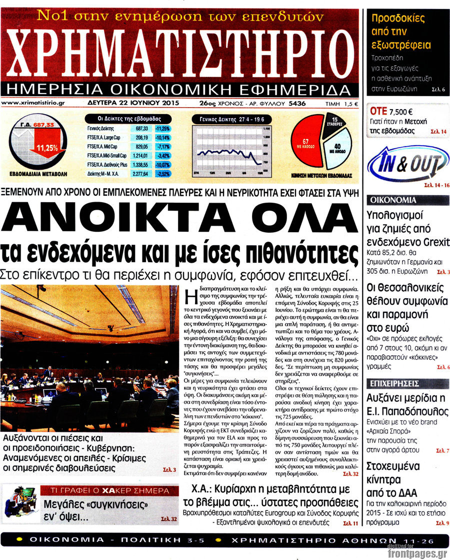 Χρηματιστήριο