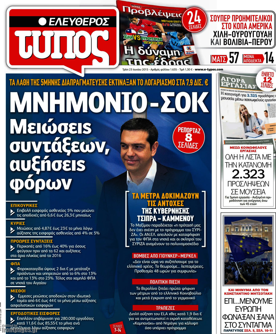 Ελεύθερος Τύπος