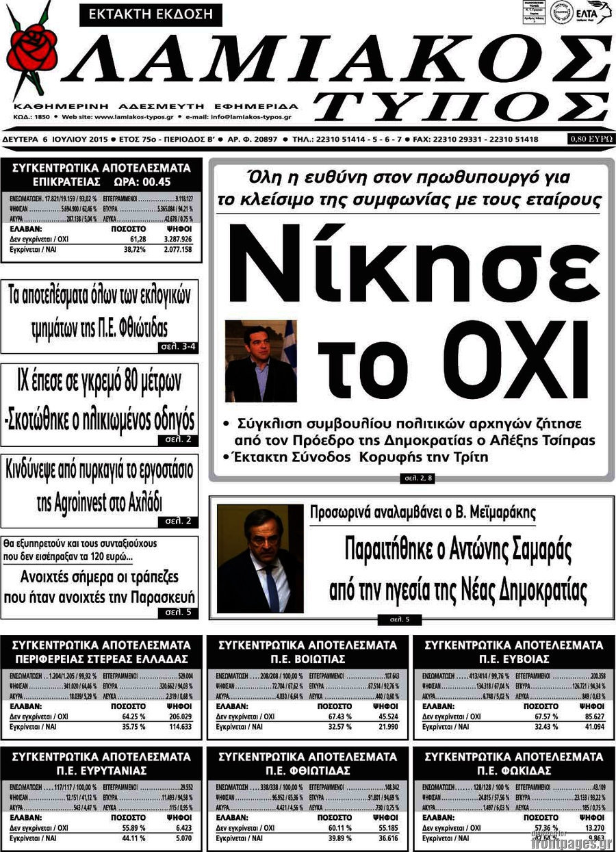 Λαμιακός Τύπος