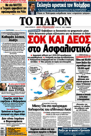 Πρωτοσέλιδο εφημερίδας Το Παρόν - protoselida