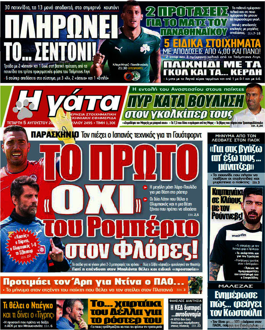 Η Γάτα
