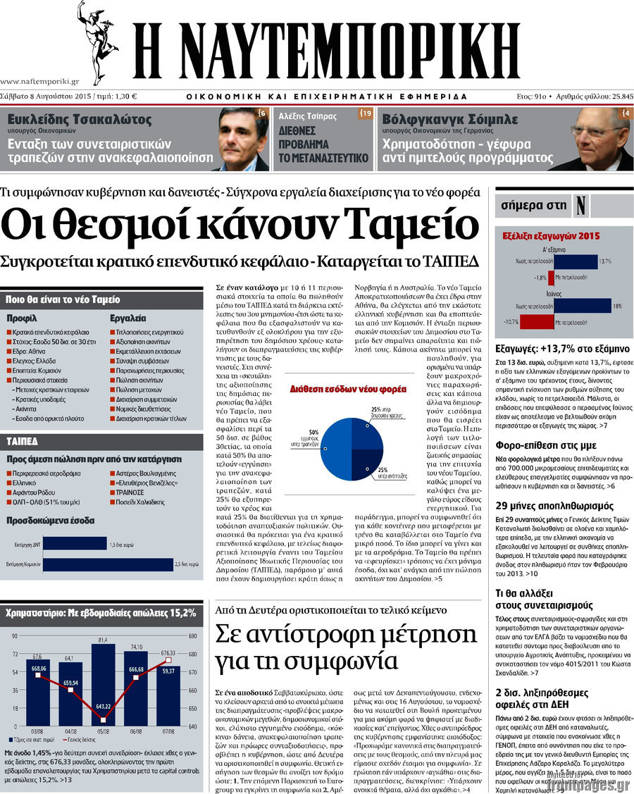 Η Ναυτεμπορική