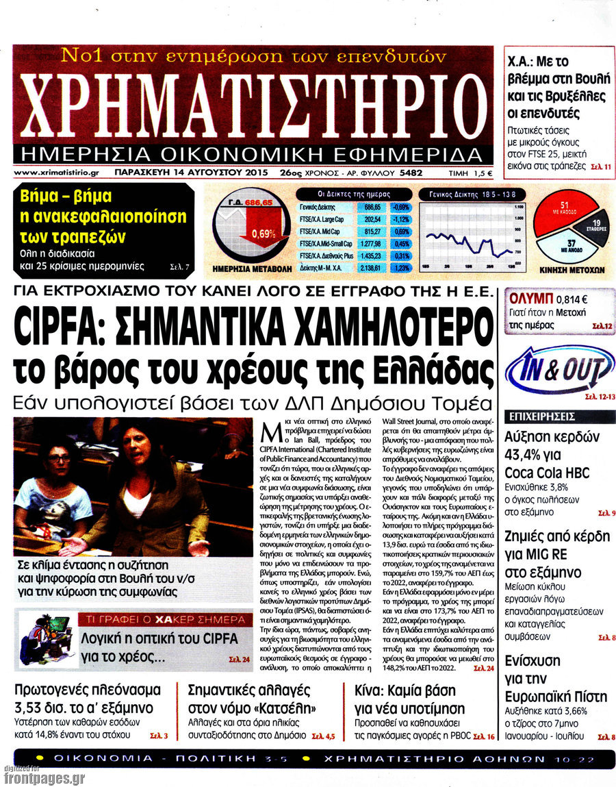 Χρηματιστήριο