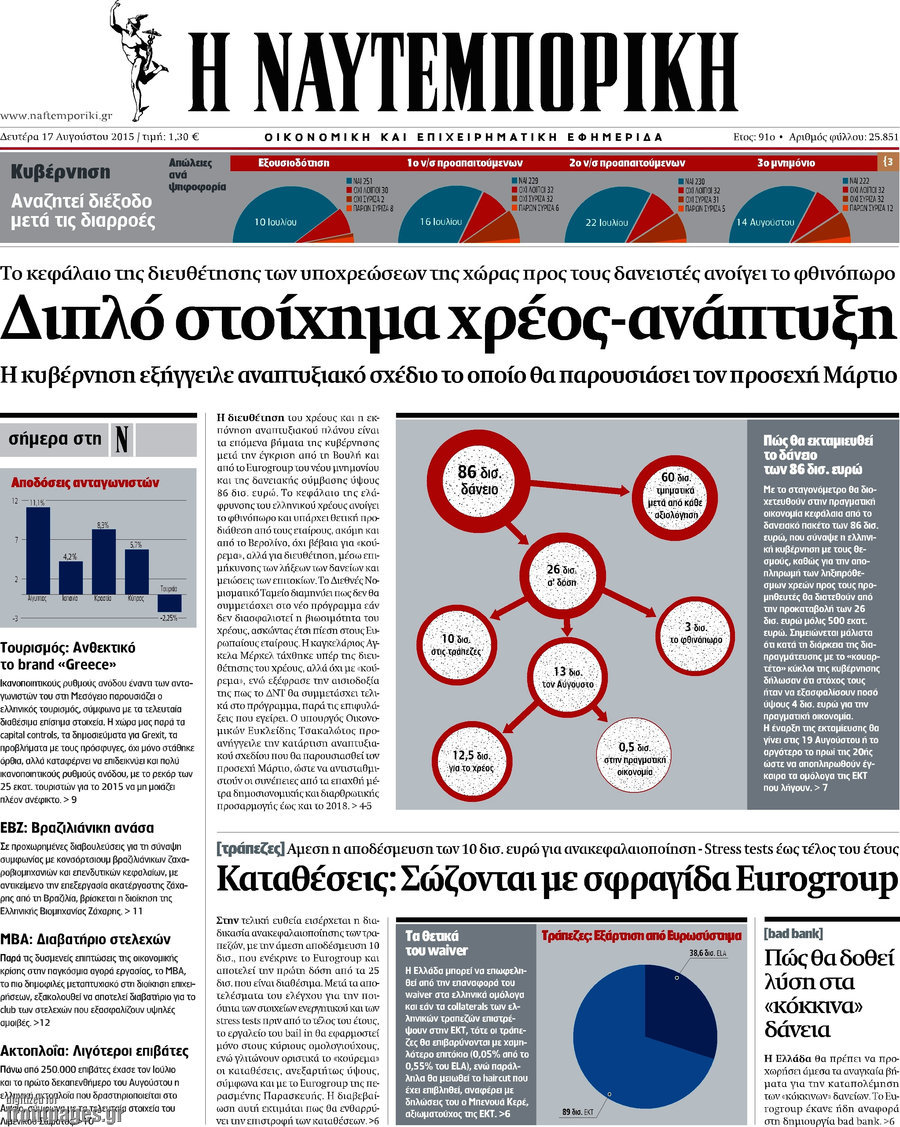 Η Ναυτεμπορική