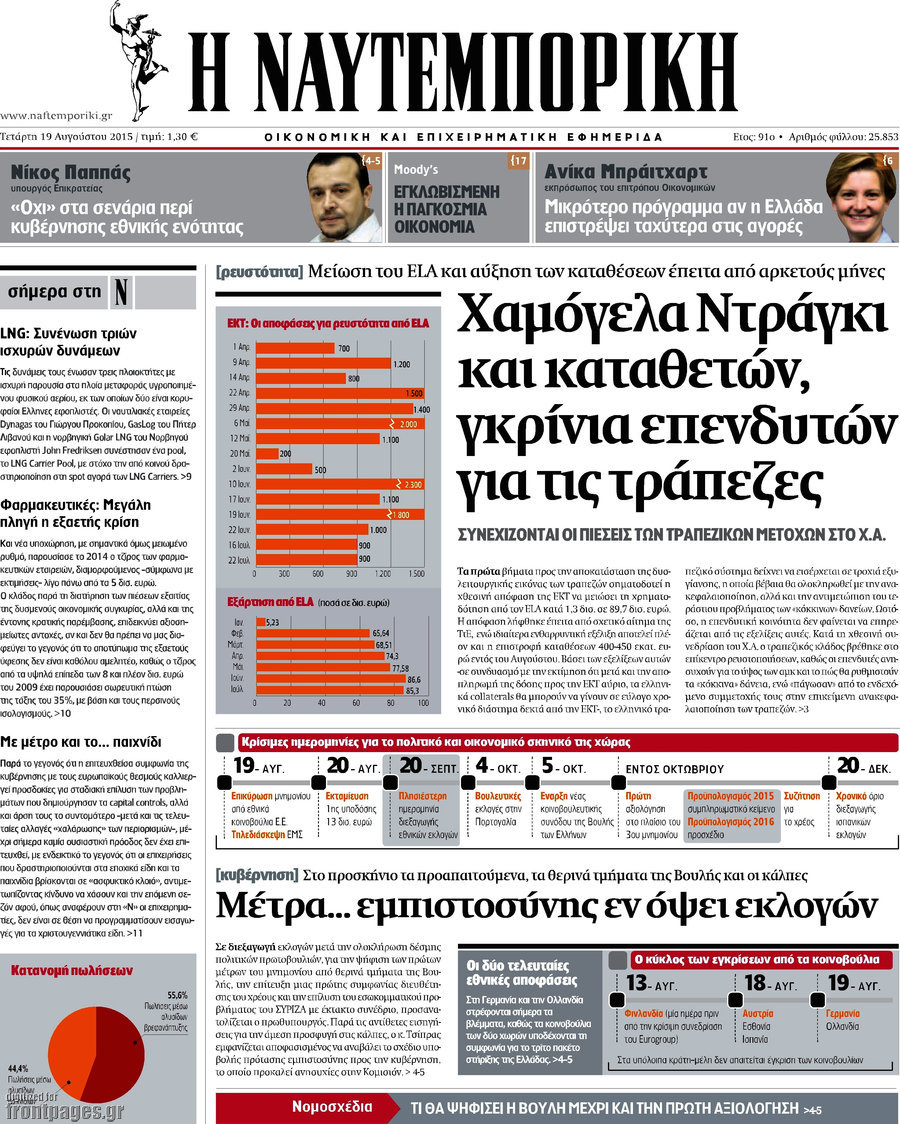 Η Ναυτεμπορική