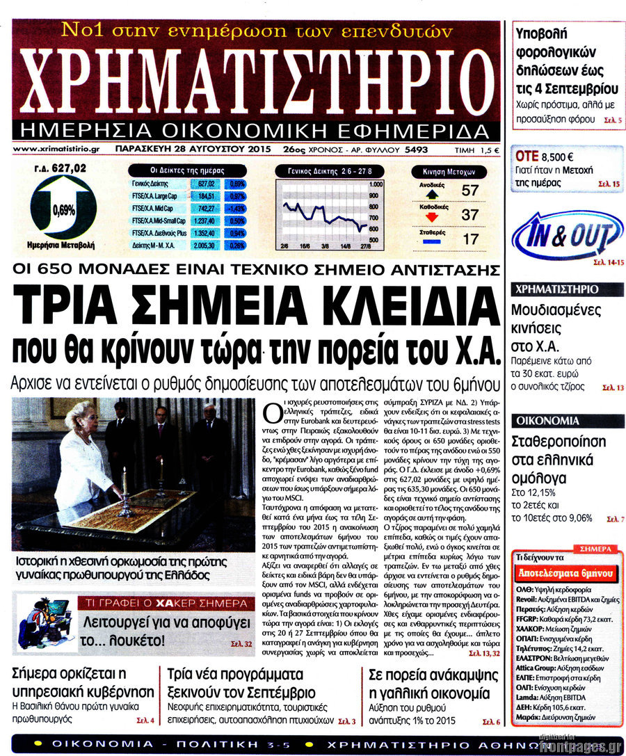 Χρηματιστήριο