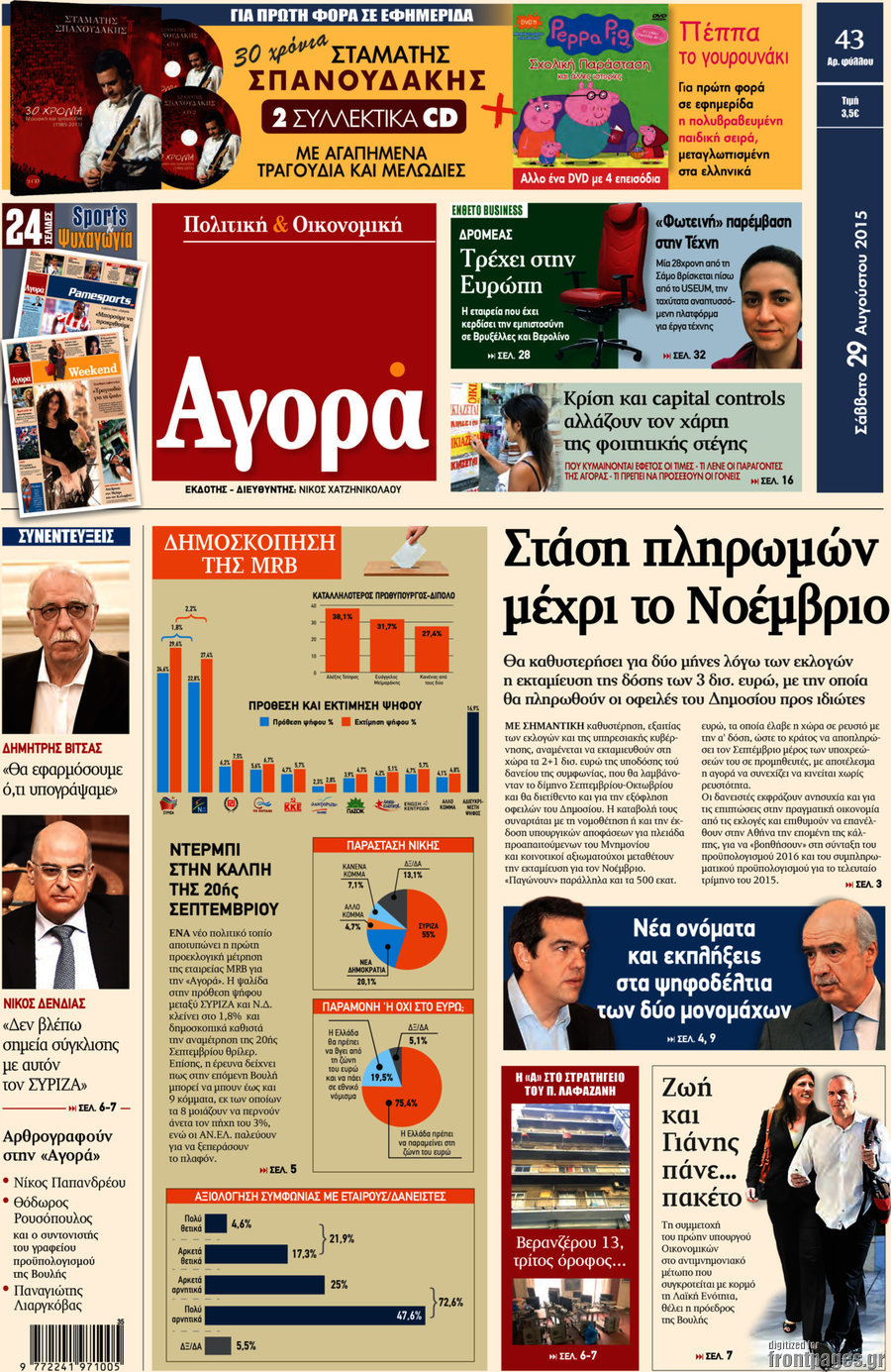 Αγορά