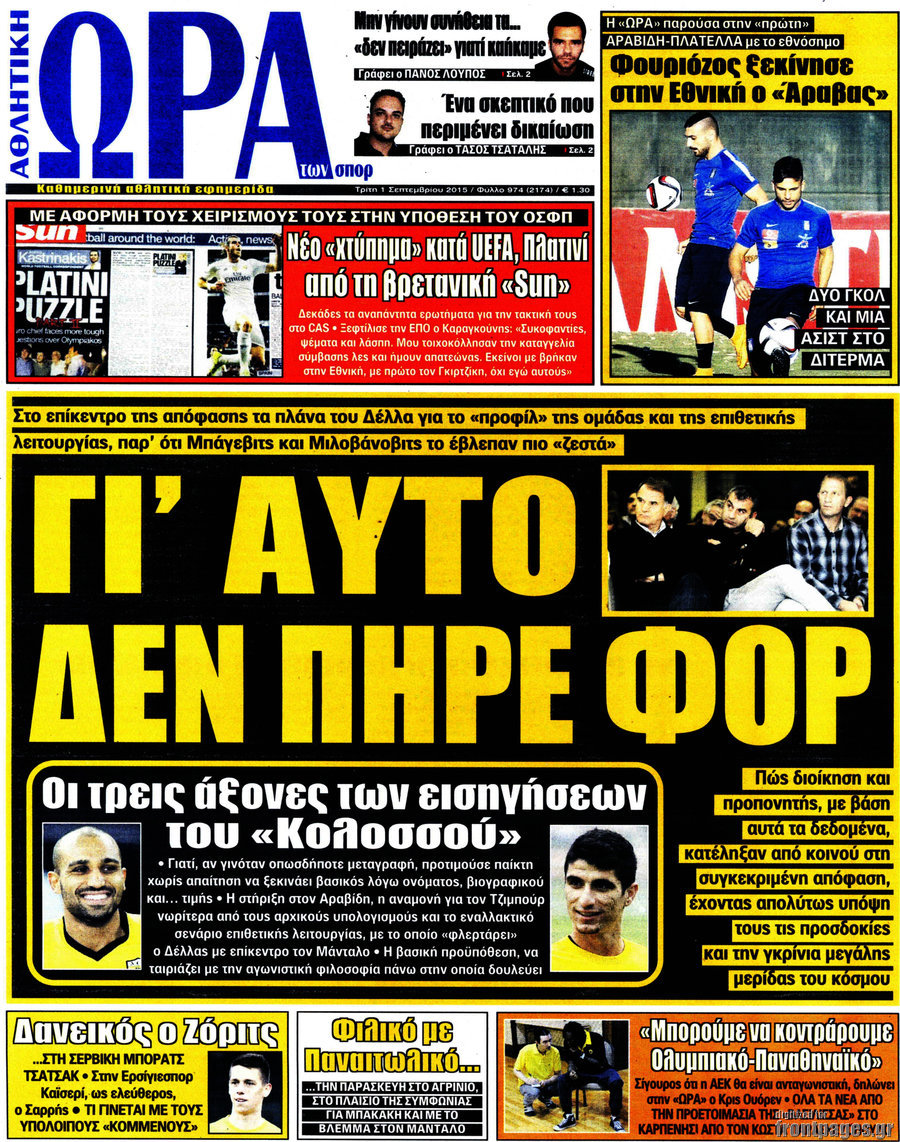 Η Ώρα των Σπορ