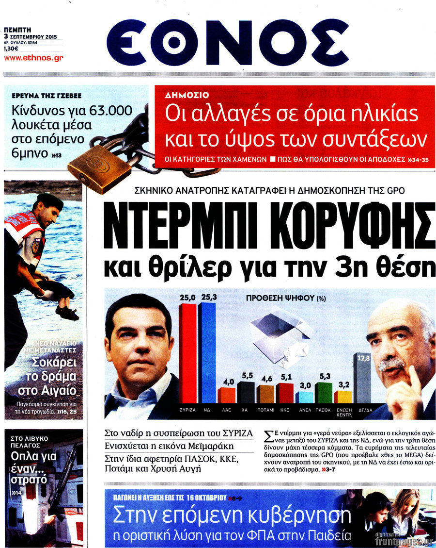 Έθνος