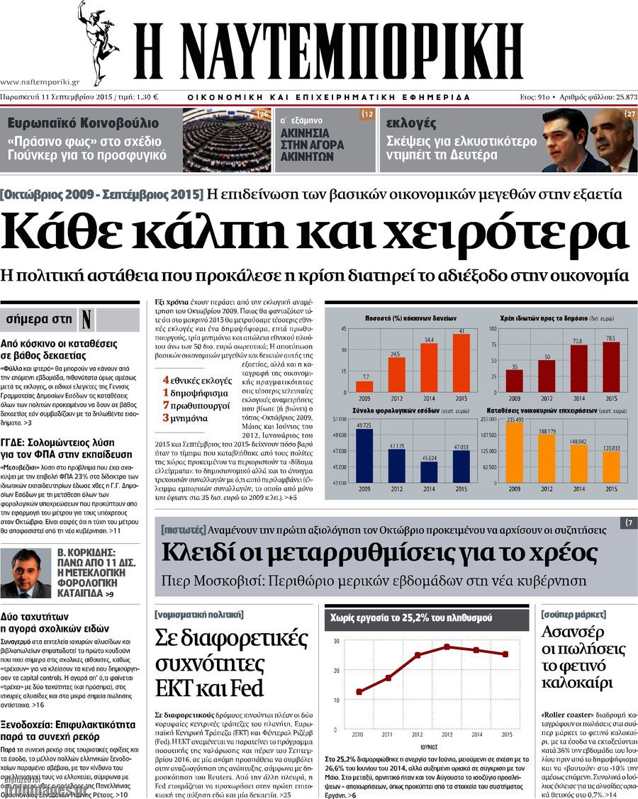 Η Ναυτεμπορική