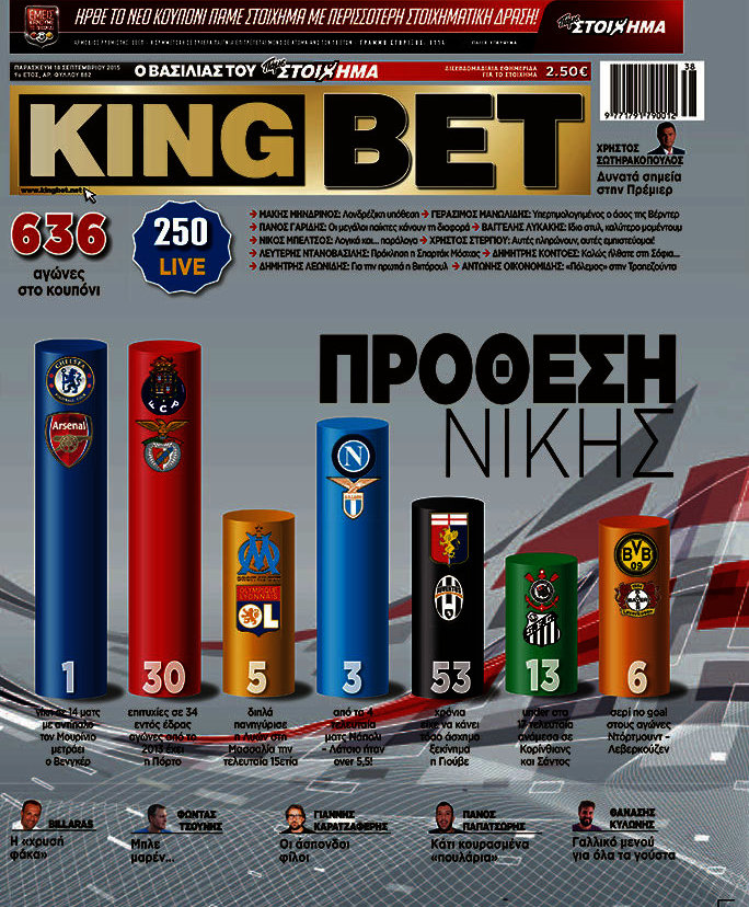 King Bet